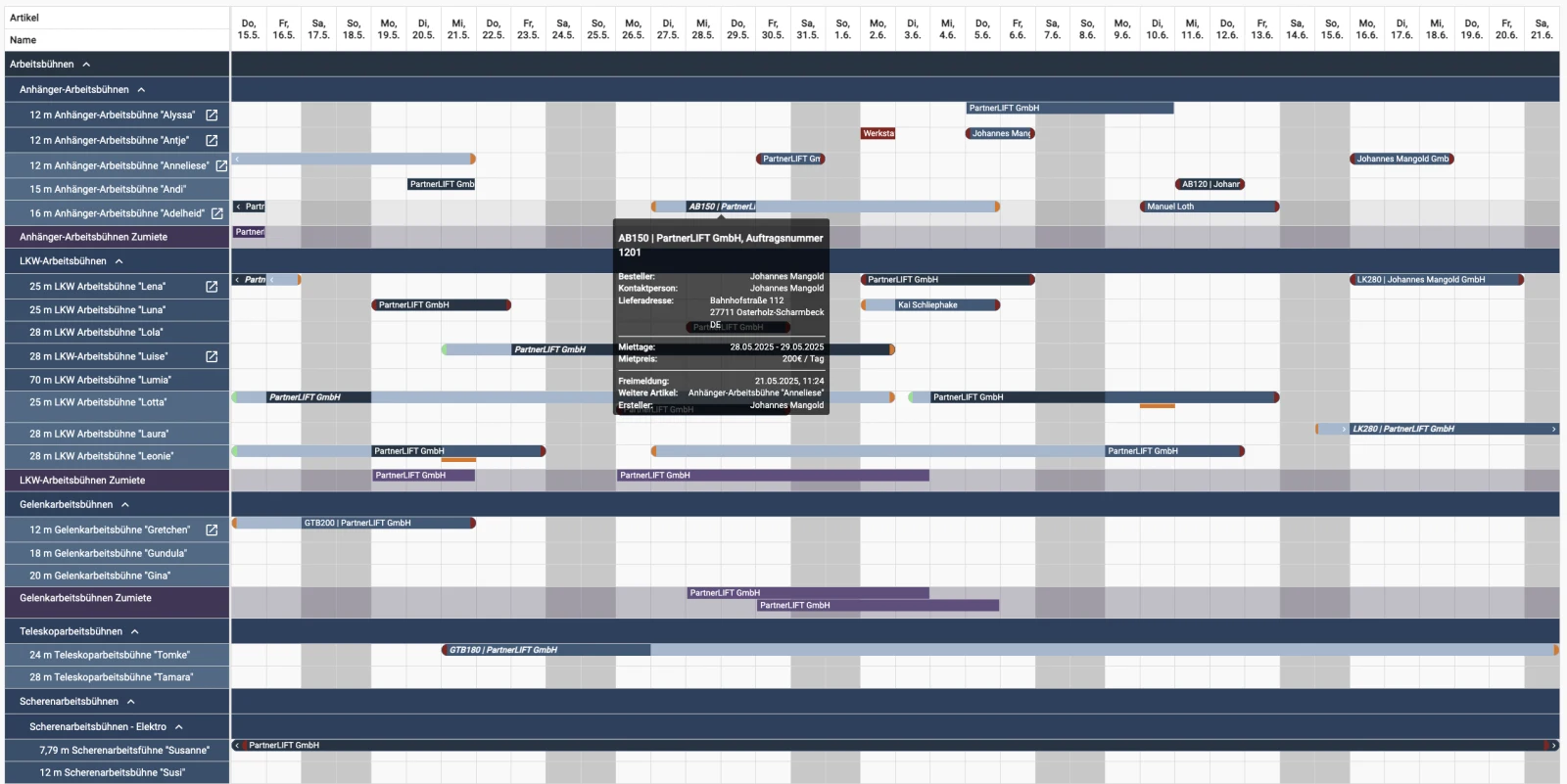 MIRA dispatching plan: Gantt-style calendar with one row per machine, coloured booking bars and an order detail tooltip